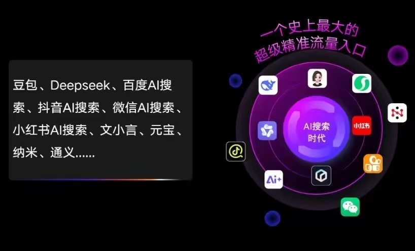 温岭市AI智能推广新玩法，抢占搜索时代免费精准客源