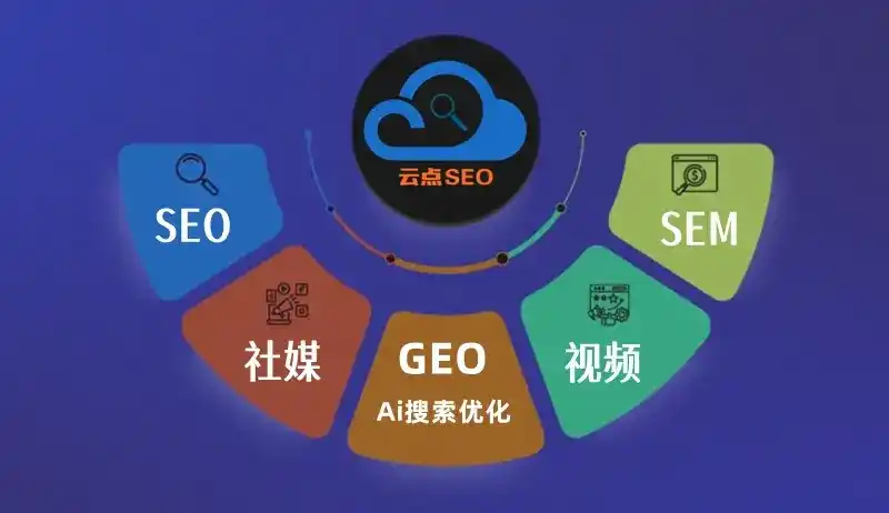 温岭市GEO优化：AI智能体时代取代SEO的全新内容优化逻辑