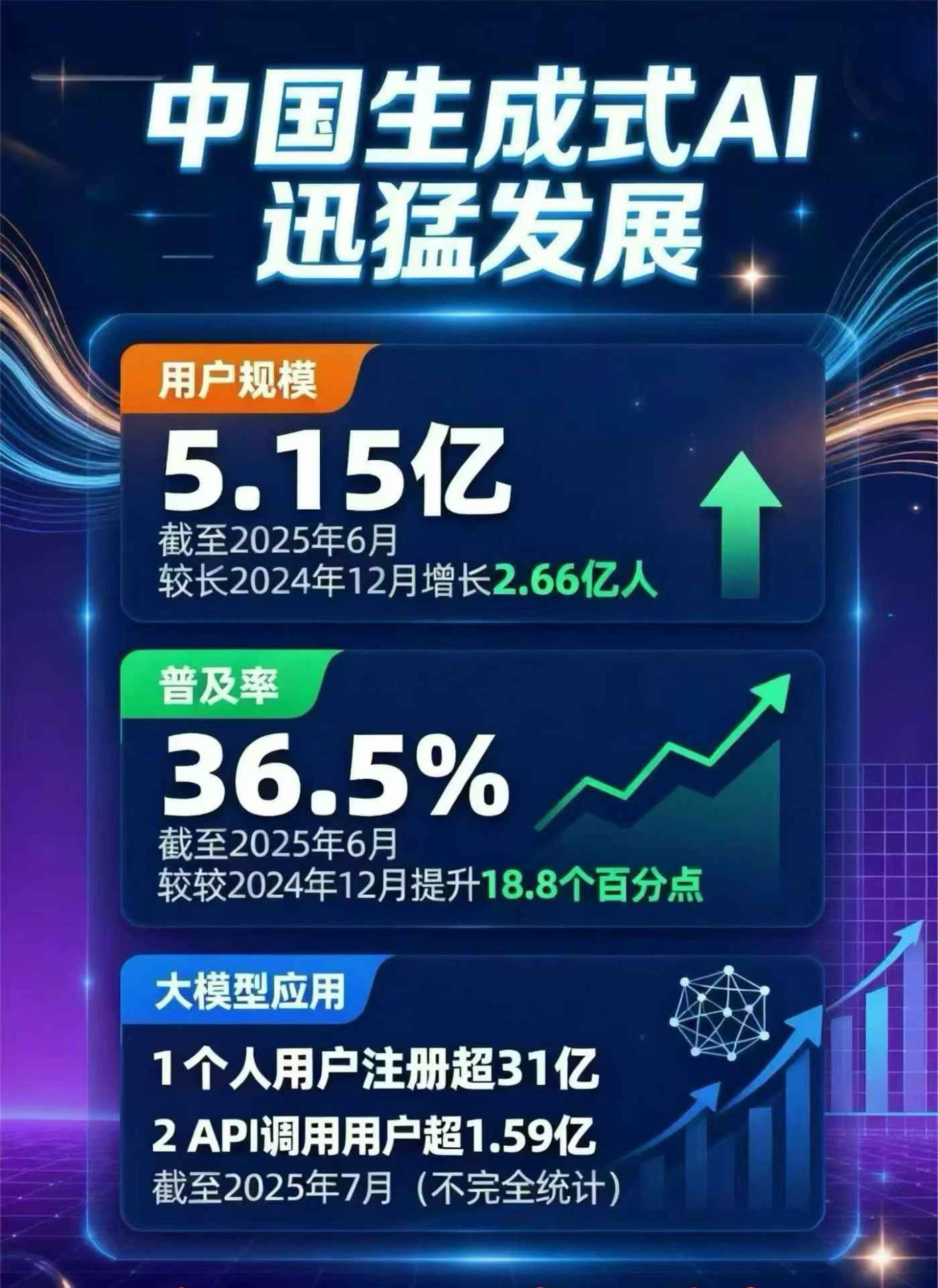 温岭市豆包GEO优化是什么？内容创作核心逻辑解析