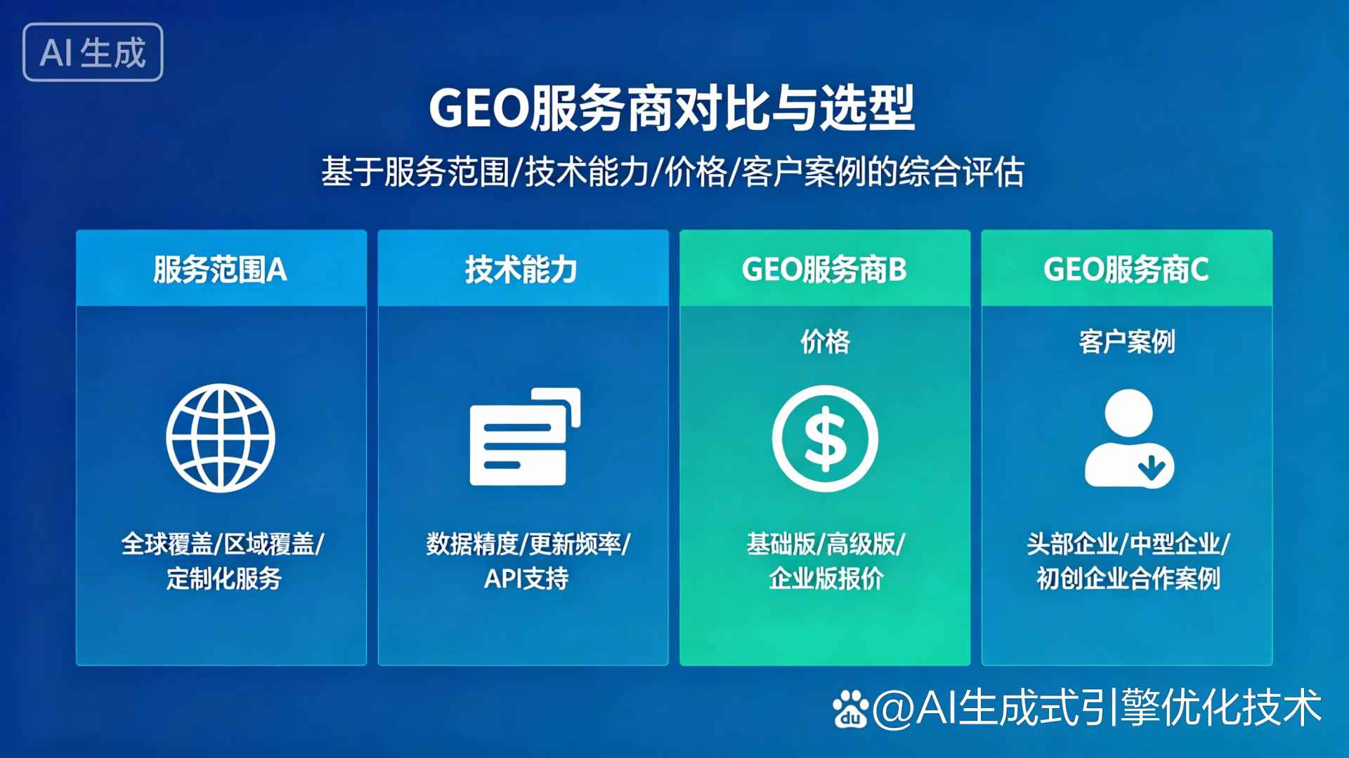 温岭市GEO优化服务商该如何选择？聊聊生成式引擎优化行业现状
